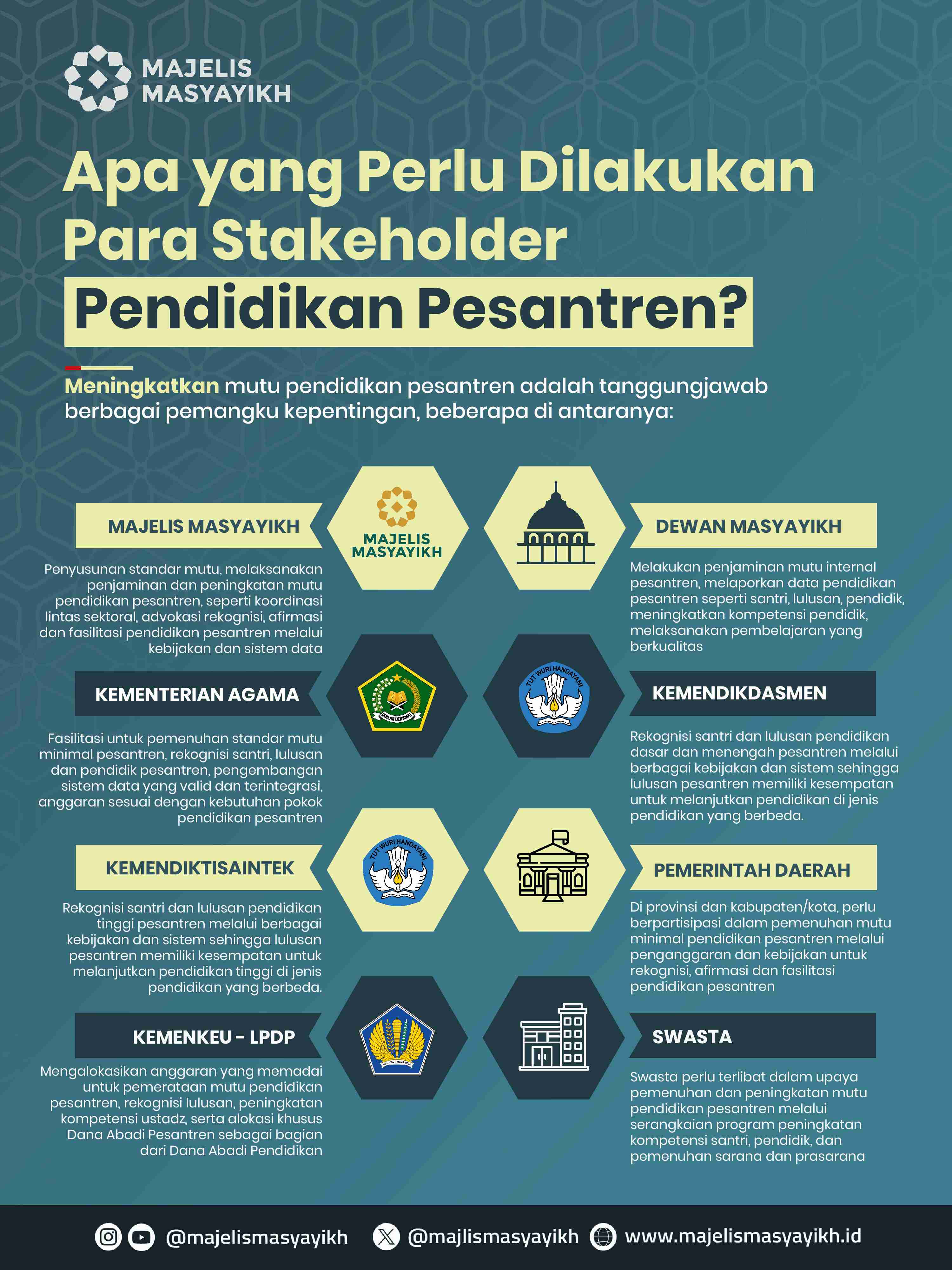 Infografis
