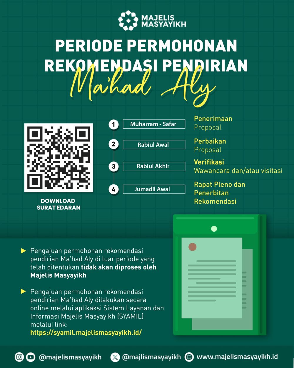 Pengumuman Photo